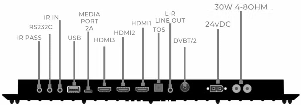 Videotree Aquiom Outdoor TV