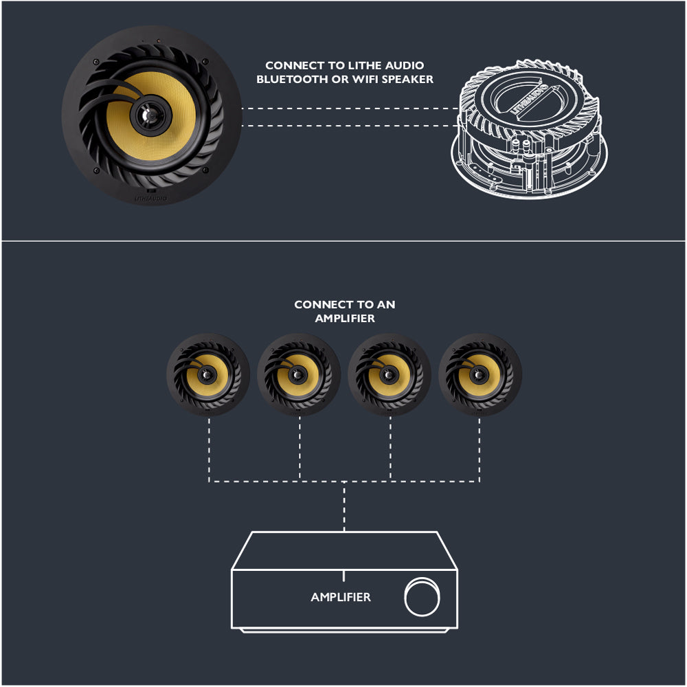 Lithe Audio 6.5" 2-way Passive Ceiling Speaker (PAIR)