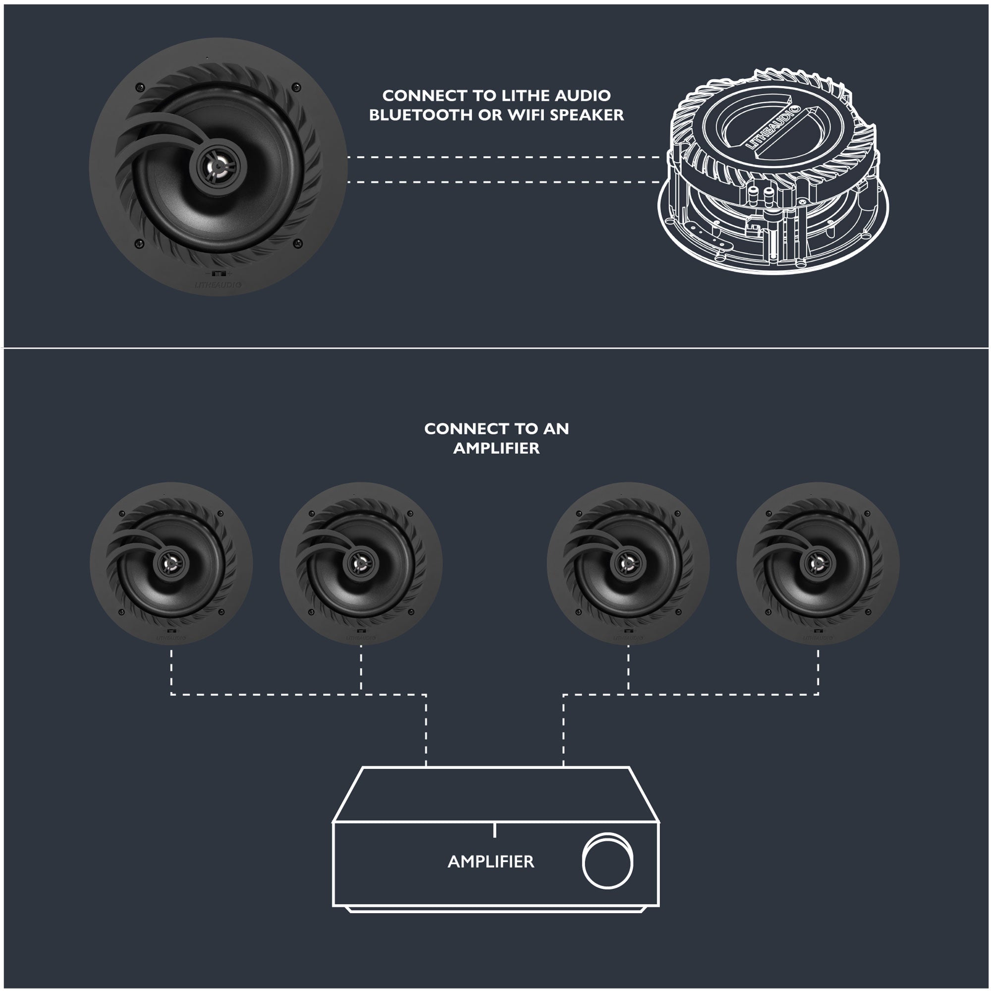 Lithe Audio 6.5" Low Profile Passive Ceiling Speaker (Single)