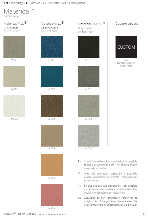 Garvan Surface panouri acustice