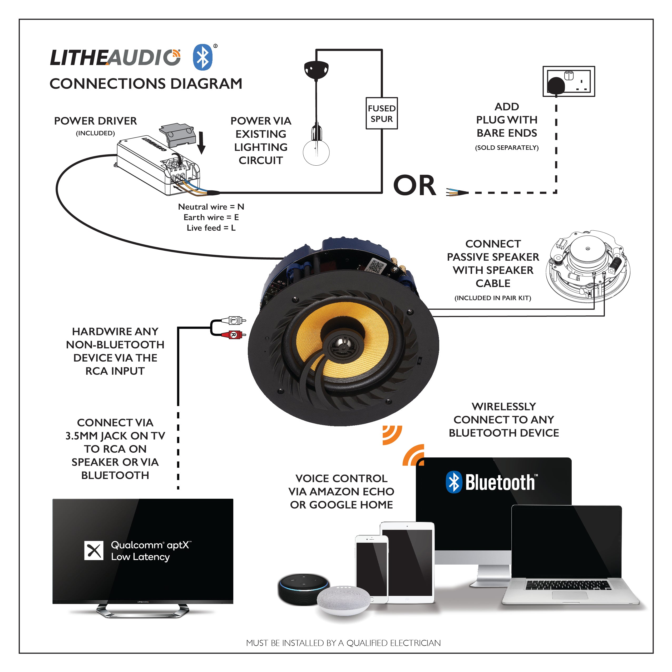 Lithe Audio 6.5" Bluetooth 5 Ceiling Speaker (Single)