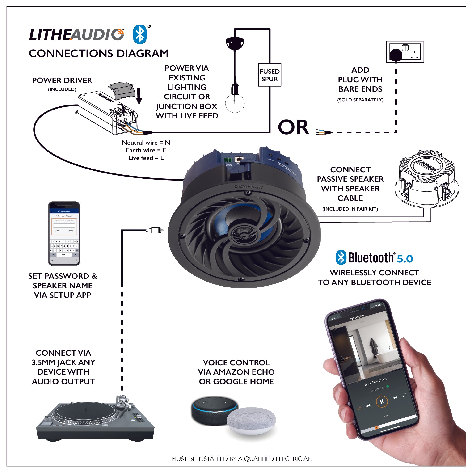 Lithe Audio 4" Compact Bluetooth Ceiling Speaker (Single)