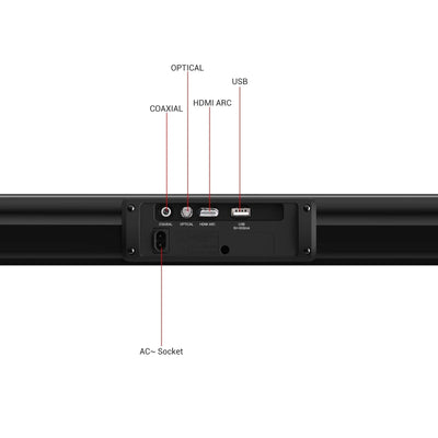 Sylvox Outdoor Soundbar ELF S2