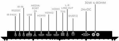 Videotree Aquiom Outdoor TV
