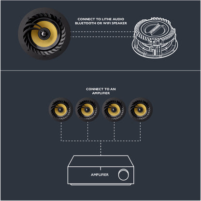 Lithe Audio 6.5" 2-way Passive Ceiling Speaker (Single)