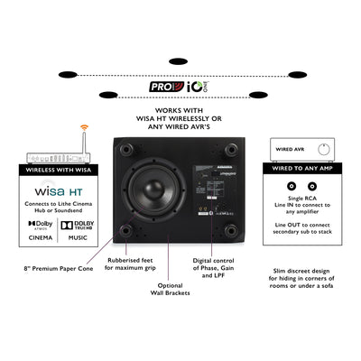 Lithe Audio WiSA Cinema Subwoofer