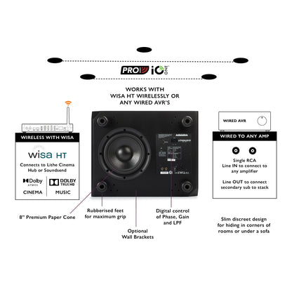 Lithe Audio WiSA Cinema Subwoofer