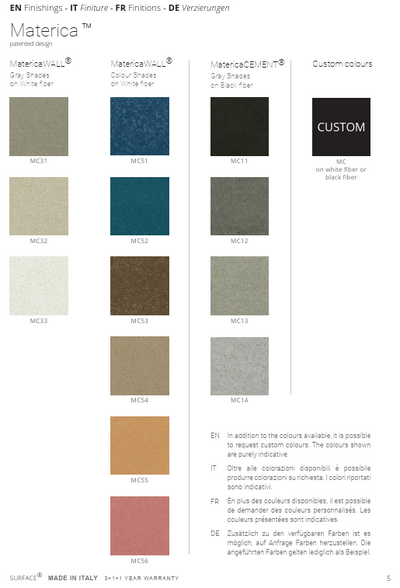 Garvan Surface panouri acustice