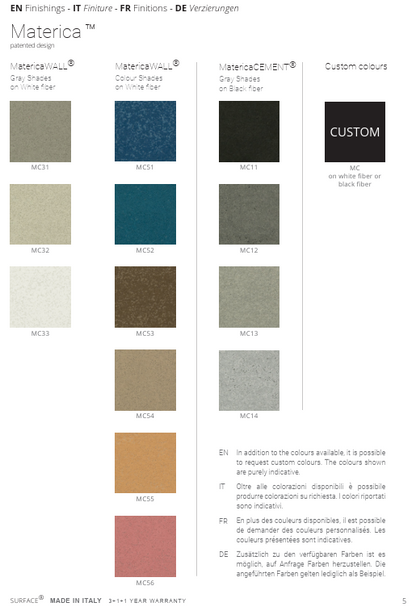 Garvan Surface panouri acustice