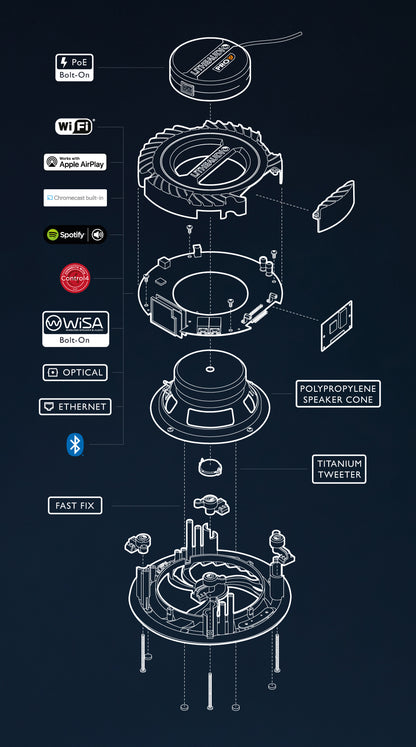 Lithe Audio Pro Series IP44 Bathroom Wi-Fi Ceiling Speaker (Single)