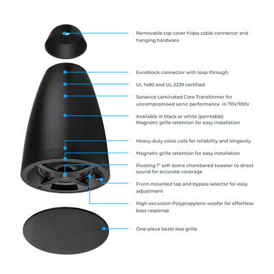 Sonance Professional PS-P83T