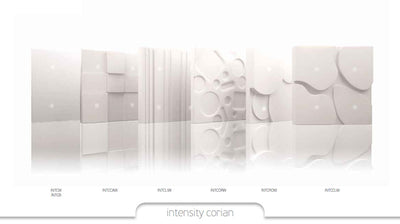 Tense KNX Intensity